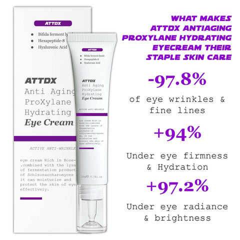 ATTDX AntiAging ProXylane Hydrating EyeCream