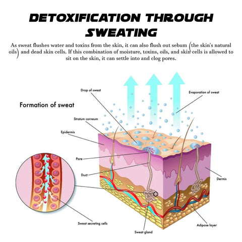 ATTDX Herbal LymphCare Detox FootPads