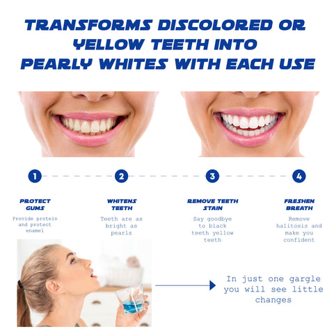 ATTDX OralHeal TeethWhitening Mouthwash