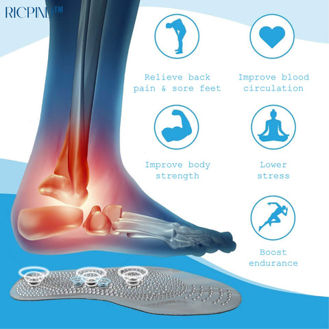 Ricpind MagneticTherapy SwellReduce Acupressure Insoles