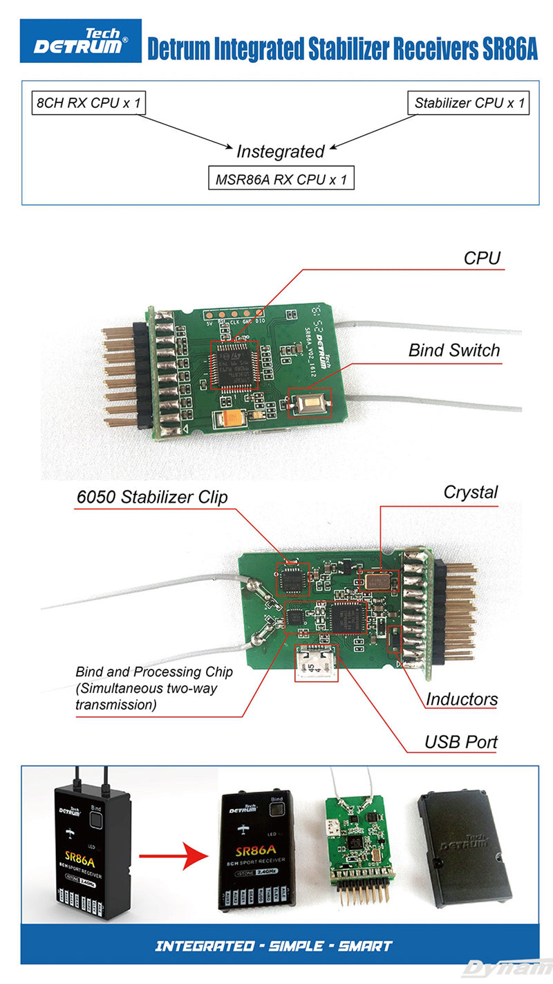 Detrum SR86A 8CH 2.4Ghz Receiver Details