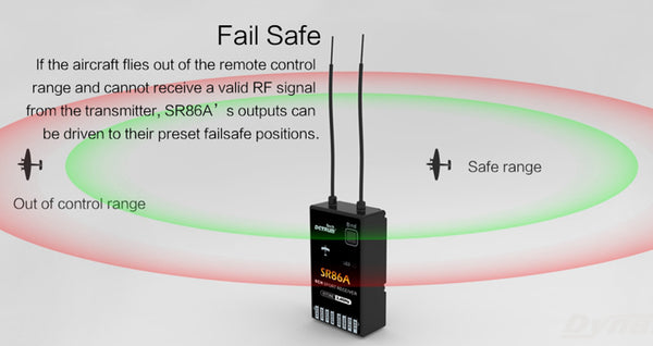 Detrum SR86A 8CH 2.4Ghz Receiver Fail Safe