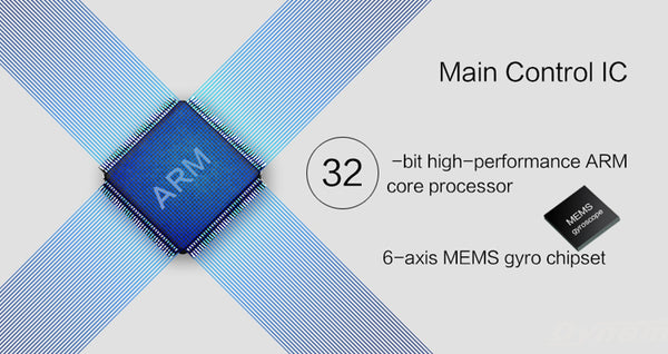 Detrum SR86A 8CH 2,4 GHz Empfänger