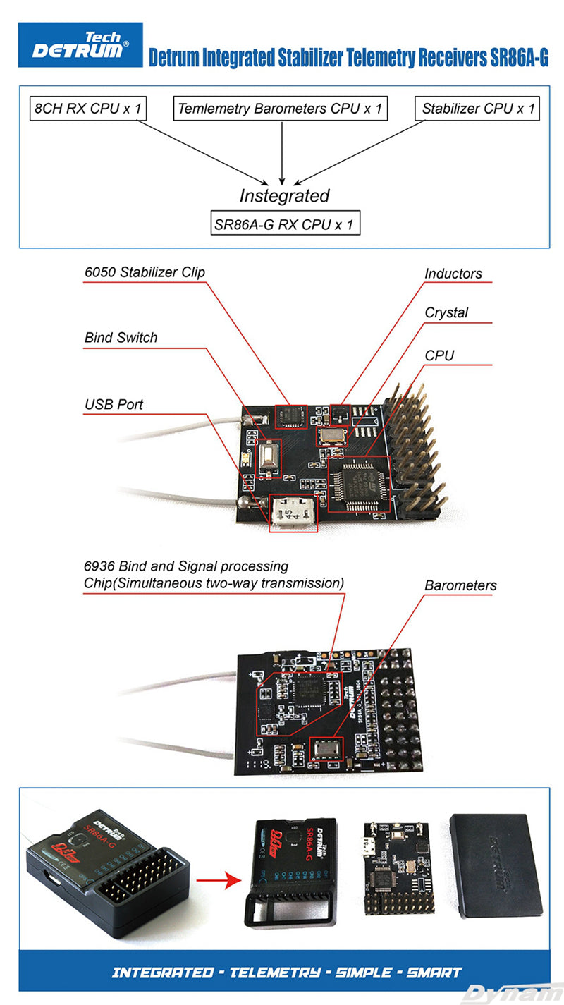 Détails du récepteur de télémétrie du pilote automatique GPS Detrum SR86A G