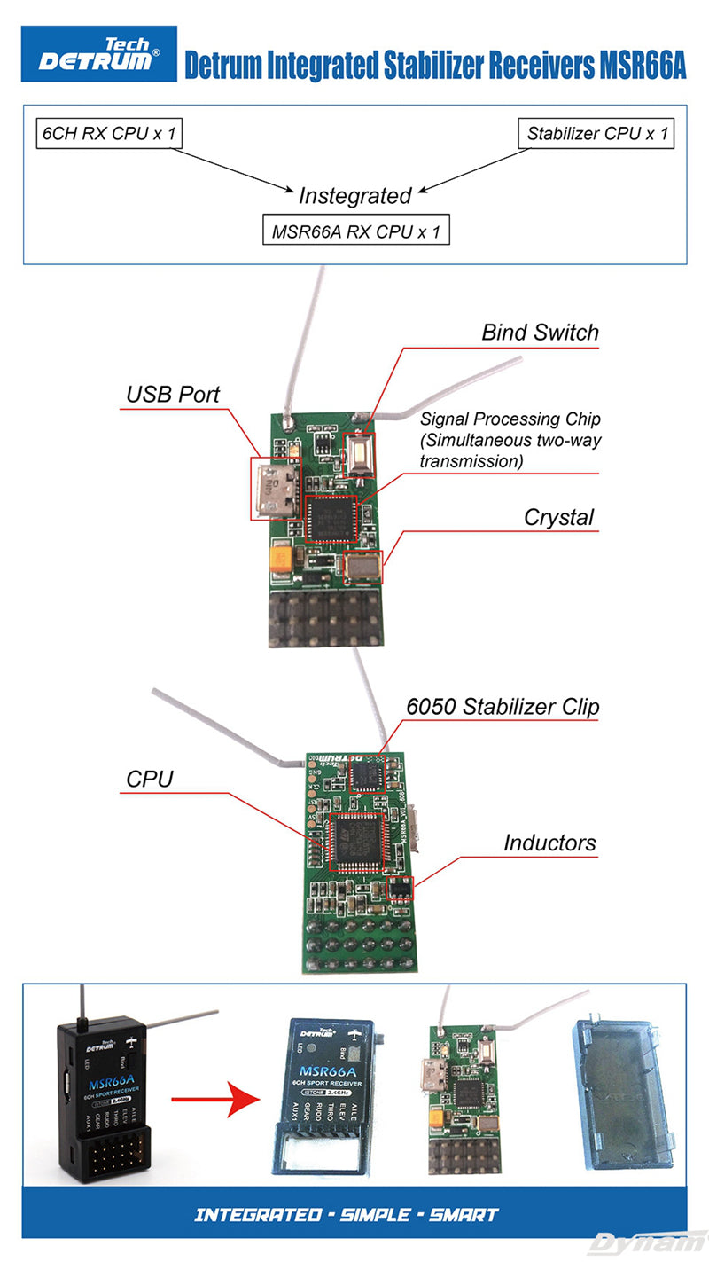 Détails du mini-récepteur MSR66A 6CH 2,4 Ghz
