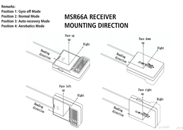 Mode de vol du mini récepteur Detrum MSR66A 6CH 2,4 Ghz