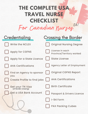 Travel Nurse Checklist