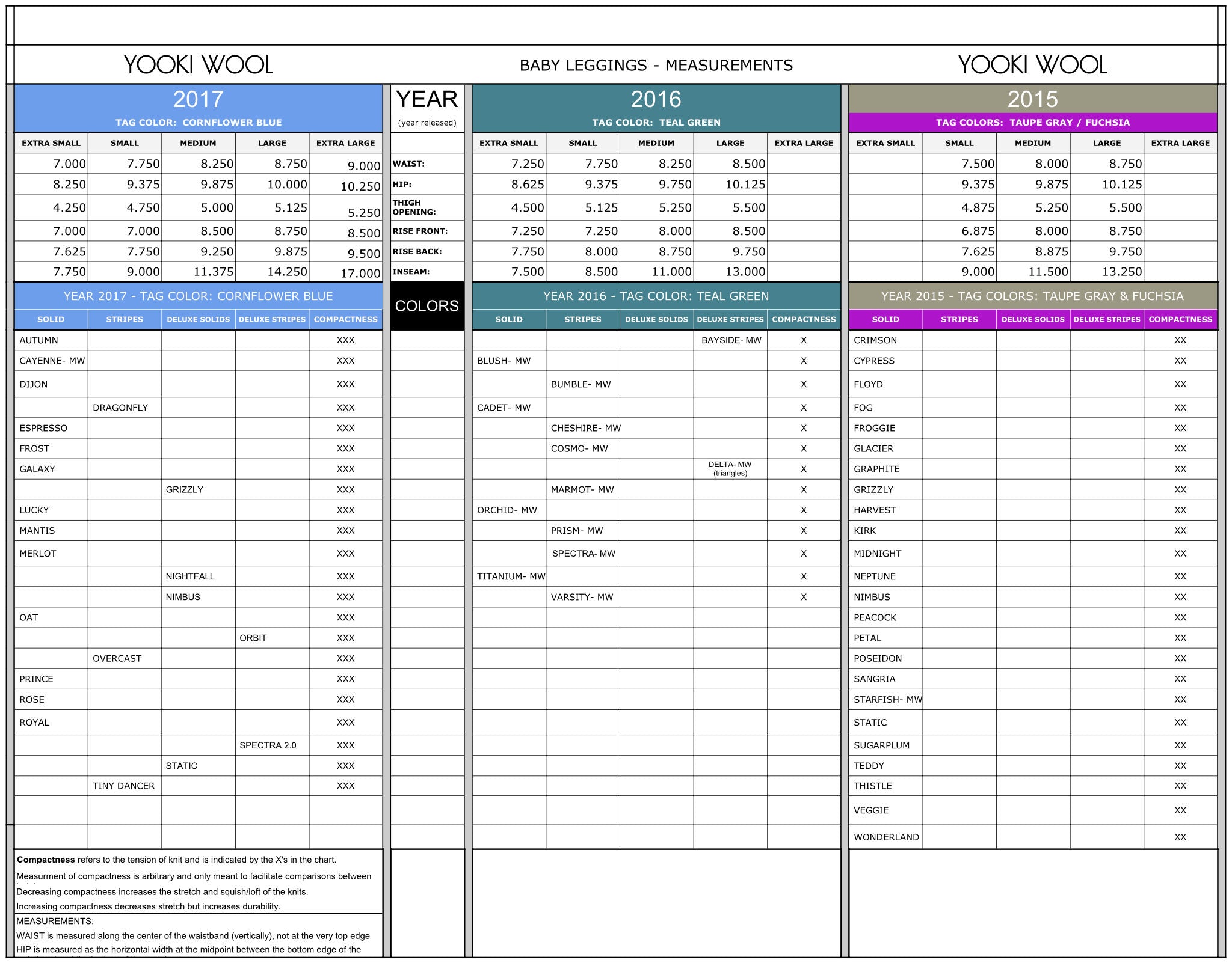 Sizing Chart – iwwl.com