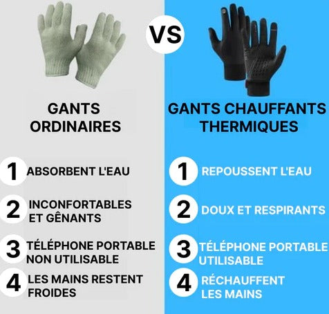 Gants chauffants Alpenheat Fire-Glove Everyday Reloaded