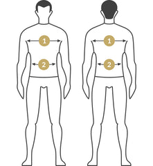 Men's measurement scheme for determining the size of a jacket in an online store vintage-leder.com