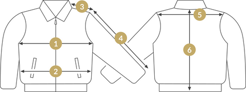 "Scheme for measuring jacket for determining the size in the online store vintage-leder.com