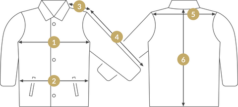 Scheme for measuring jacket for determining the size in the online store vintage-leder.com