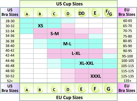 size charts – Sankom AU NZ