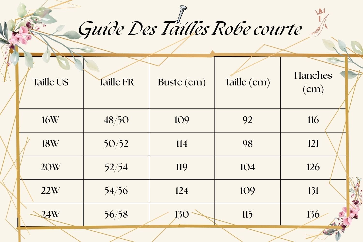 TABLEAU DES TAILLES 2