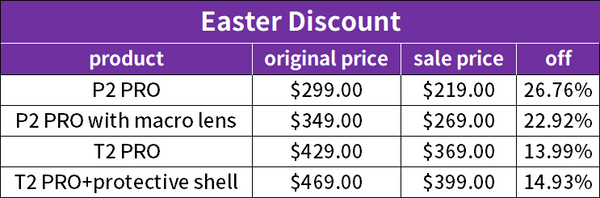 Thermal Camera Easter Sale