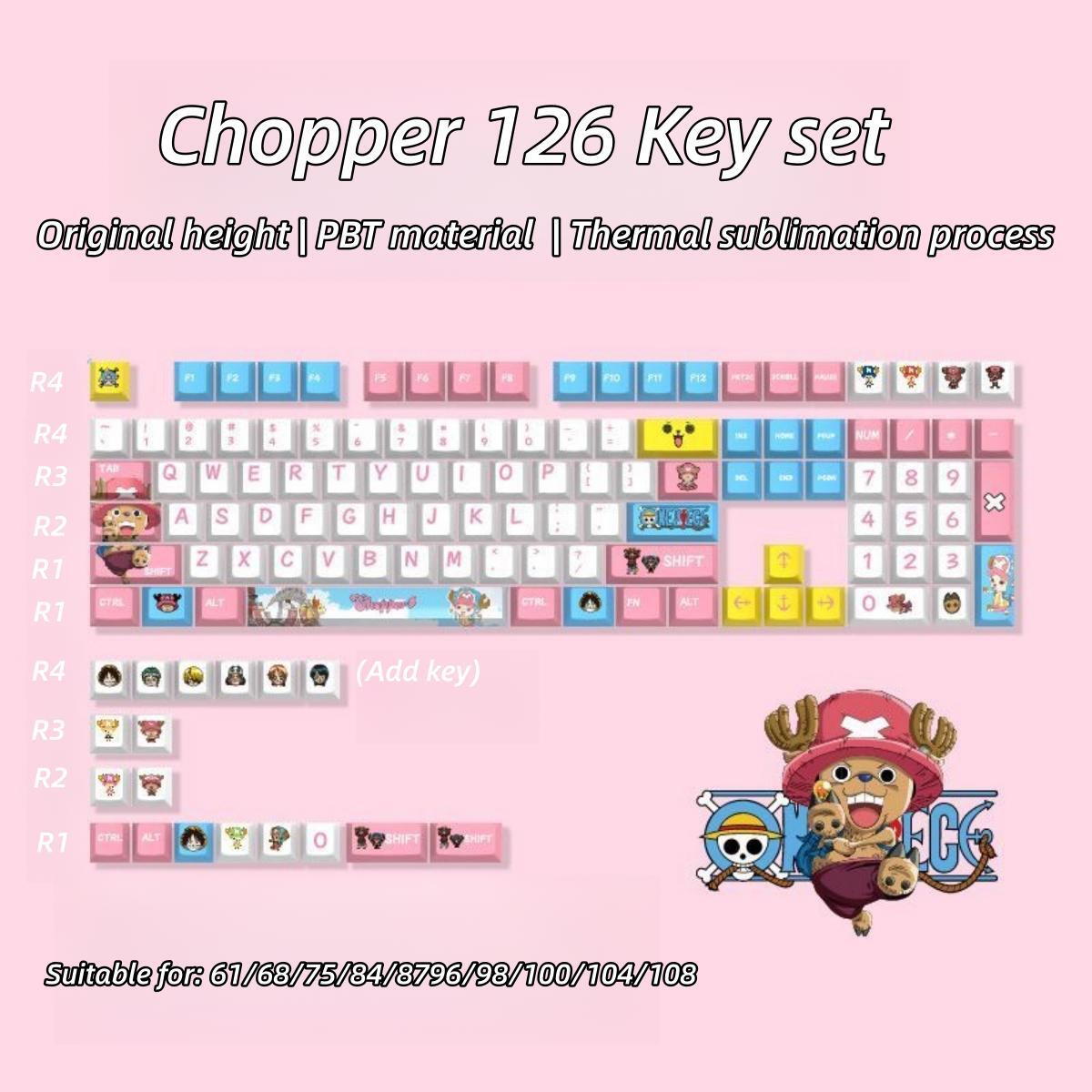 Chopper series of exquisite workmanship, beautiful patterns, functional key caps.