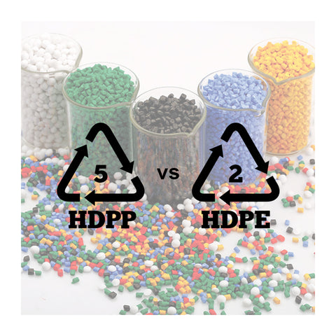 Exploring The Difference Between HDPE and HDPP Plastics