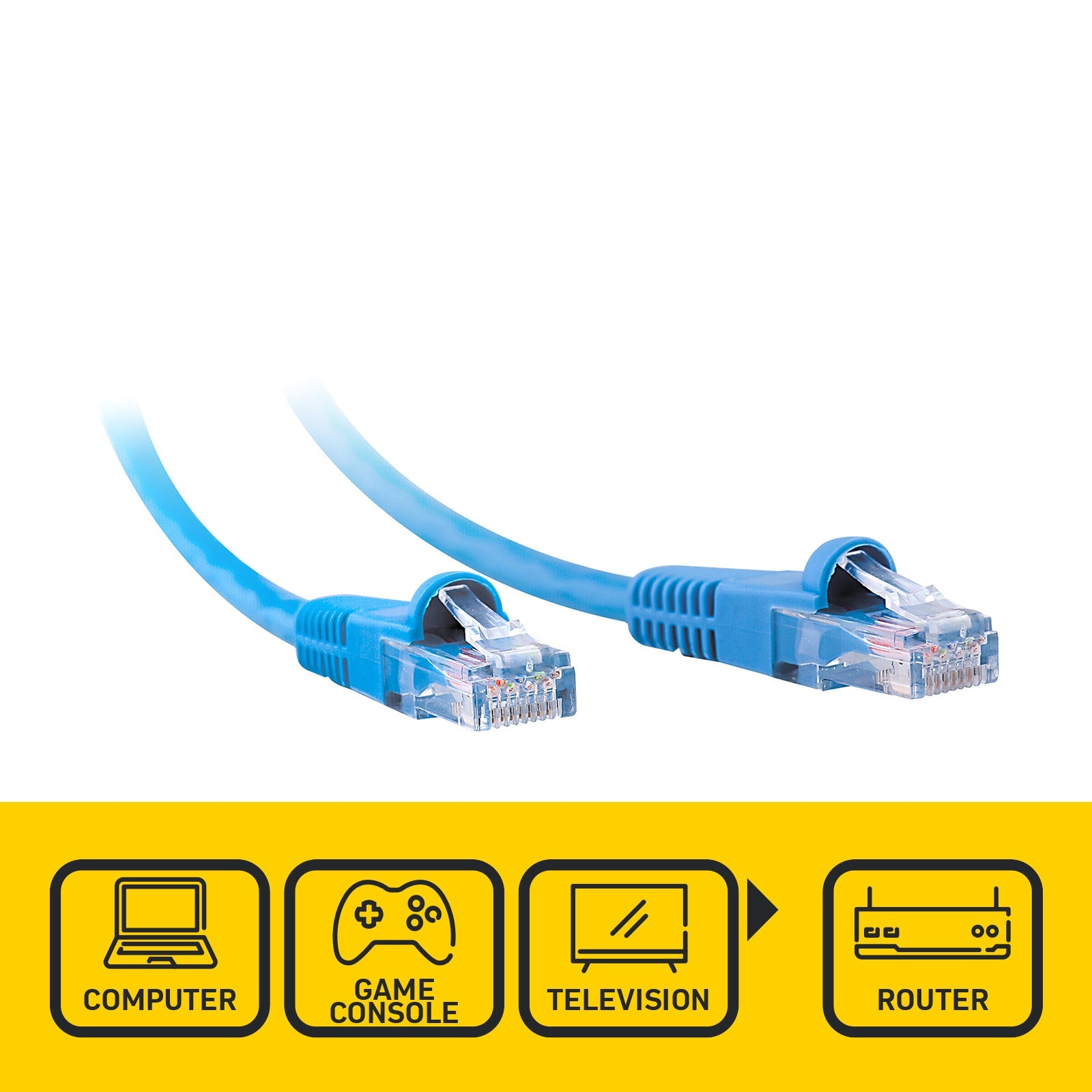 GLCON Câble Ethernet 30m Cat 6 Plat Câble de Réseau Haute Vitesse Gigabit  1Gbps RJ45 Compatible avec Cat.5e Cat.6 Cable Internet pour PC PS5/4 LAN  Switch Modem Smart TV : : Informatique