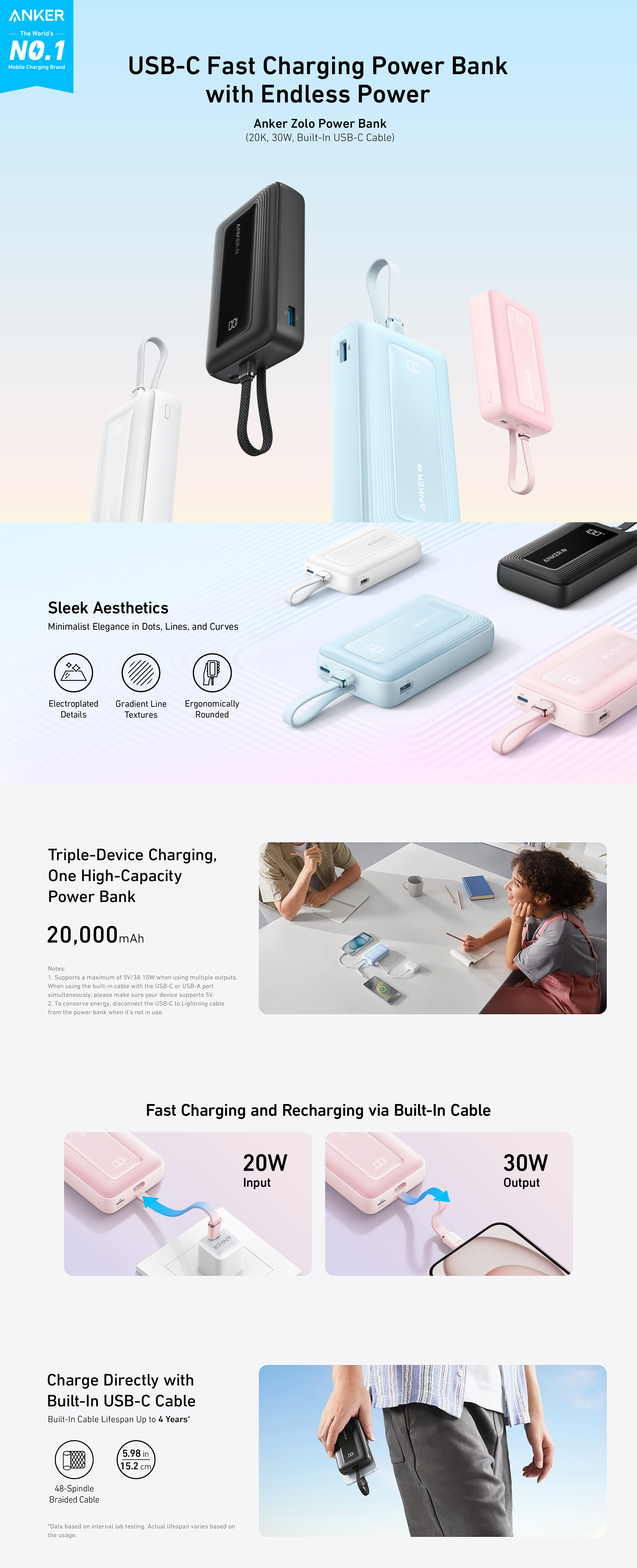 Anker Zolo Power Bank 20000mAh 30W Portable Charger with Built-in USB C Cable A1689