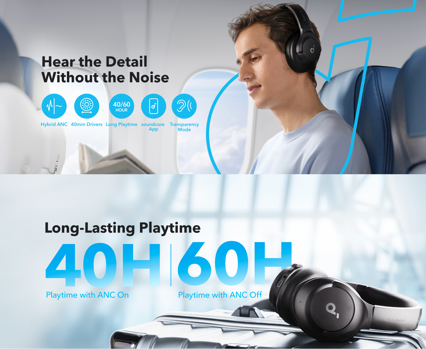 Soundcore Q20i Hybrid Bluetooth Wireless Headphones A3004 p1