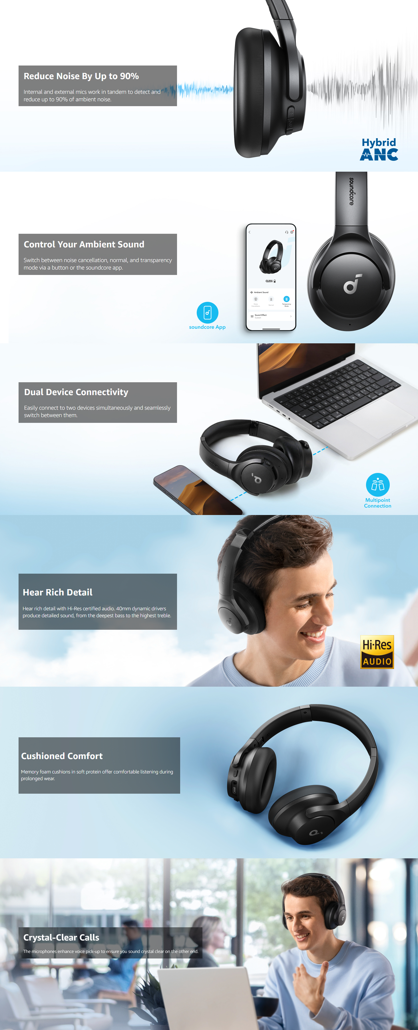 Soundcore Q20i Hybrid Bluetooth Wireless Headphones A3004 p2