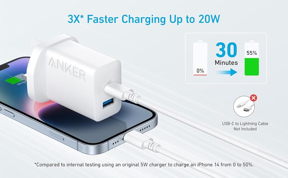 Charger 20W Dual Ports USB C Gan Charge A2348