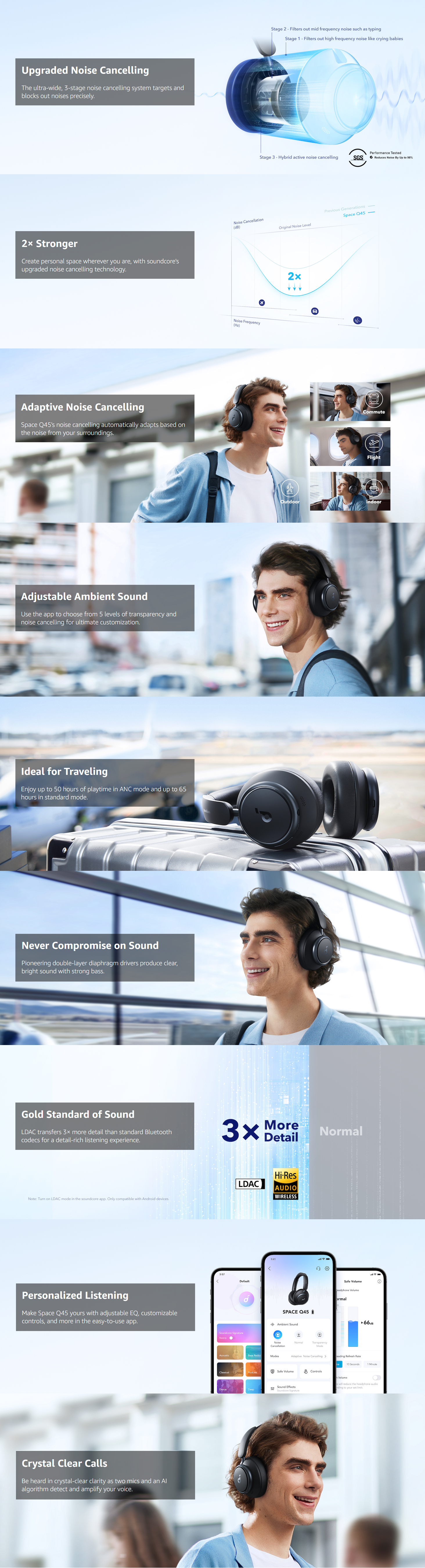 Soundcore Space Q45 Bluetooth Headphones Wireless headphones A3040 catalog1
