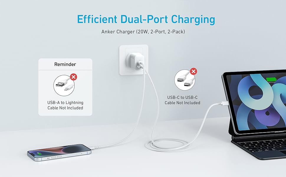 Charger 20W Dual Ports USB C Gan Charge A2348