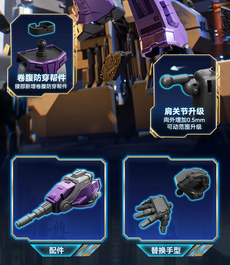 DMHTOY Blokees Transformers Galaxy Version Wave 7 Blind Box