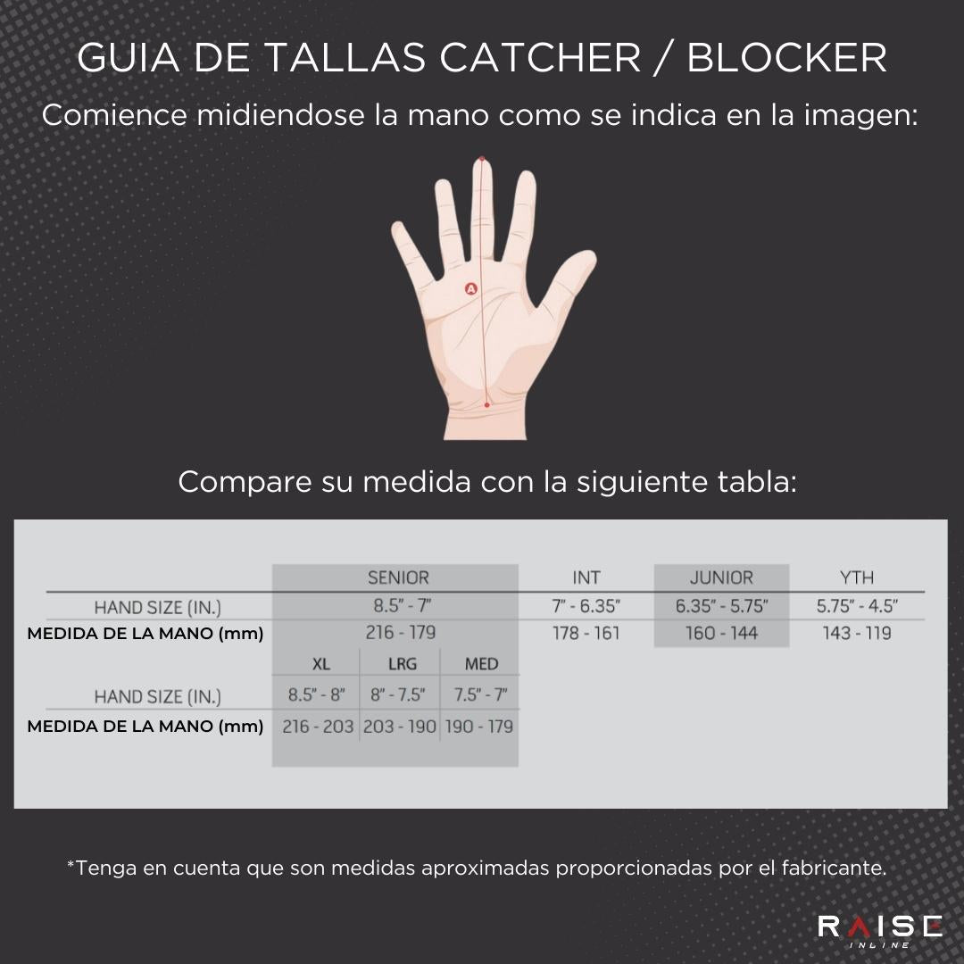 Guía de tallas catcher/blocker