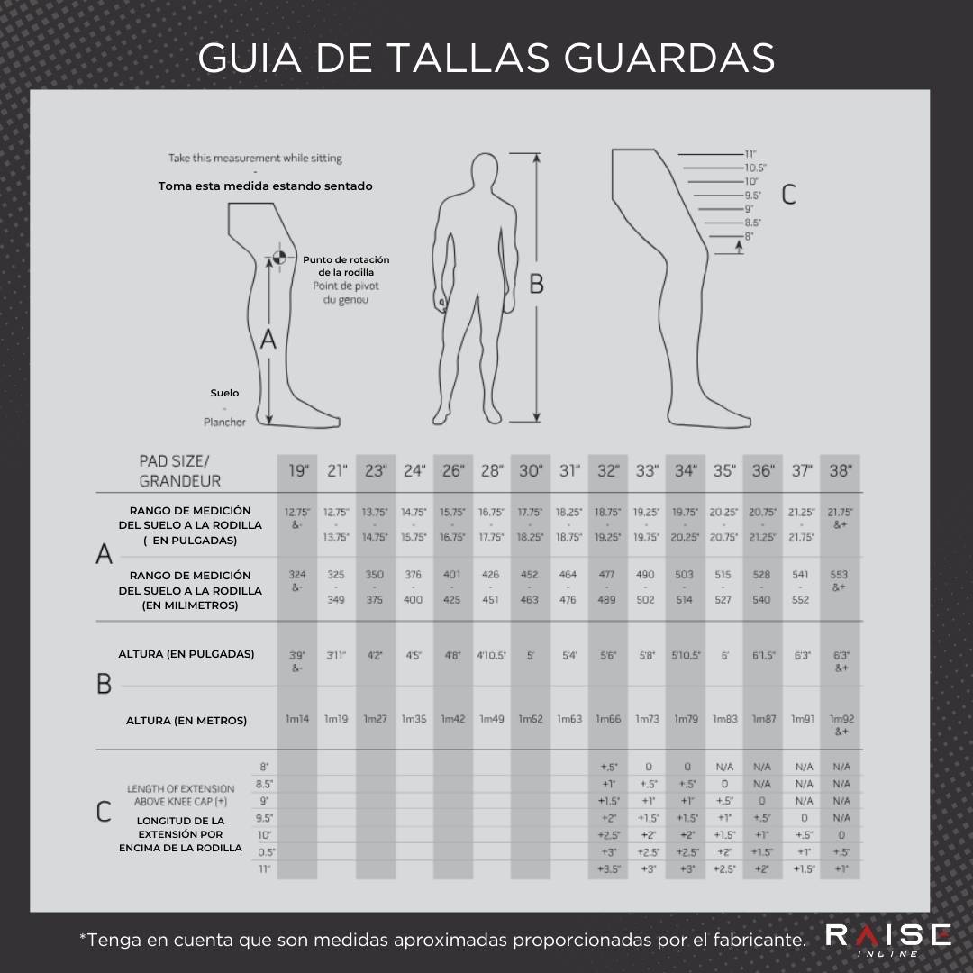 Guía de tallas de guardas