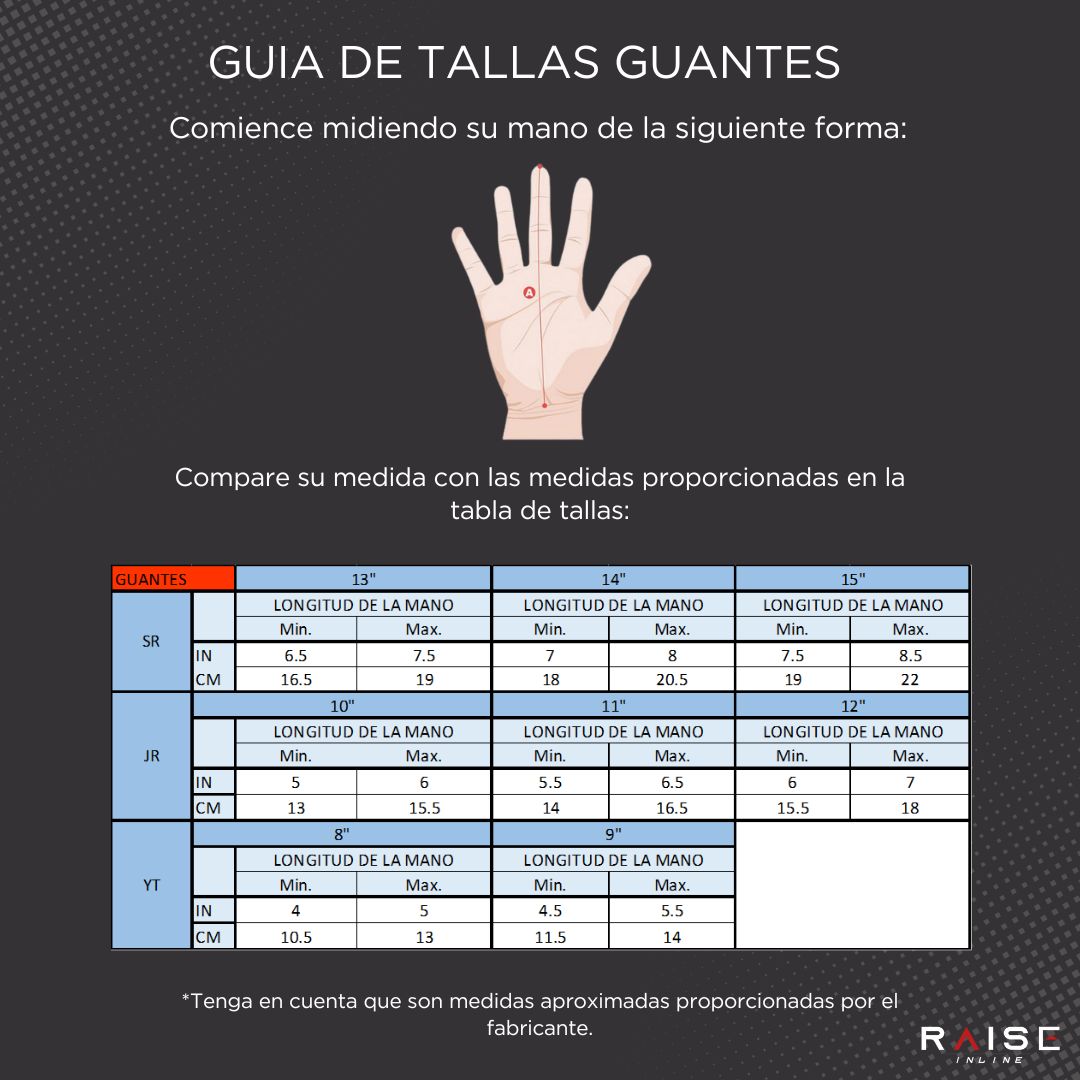 Guía de tallas de coderas