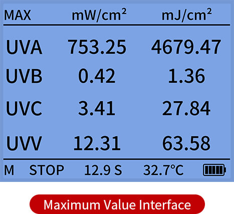UV Puck Profiler - QualiUV-4Band