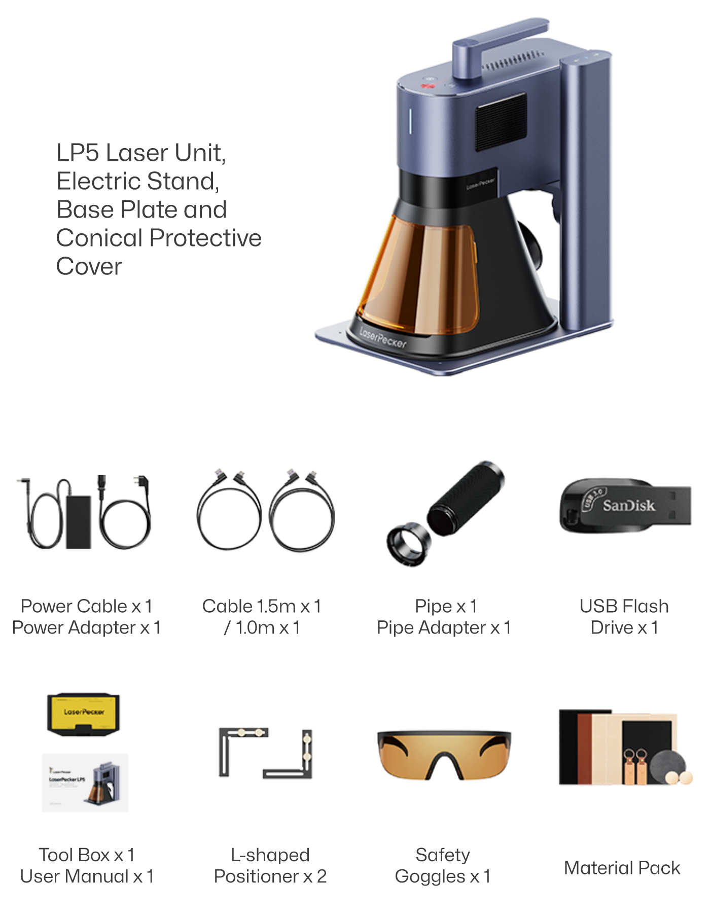 LaserPecker LP5 Packing List..png__PID:7cb885ae-d7e6-41e9-a0be-b20fa27d4f0d
