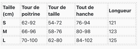 Guides des tailles combi