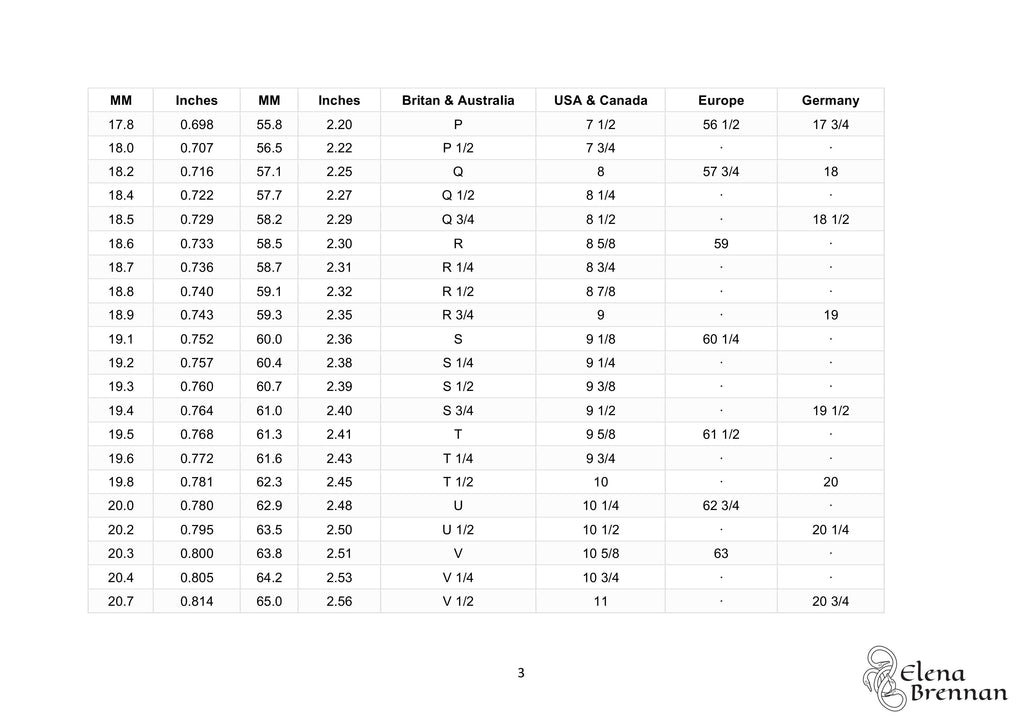 International Ring Size Conversion Chart, Elena Brennan Jewellery. 