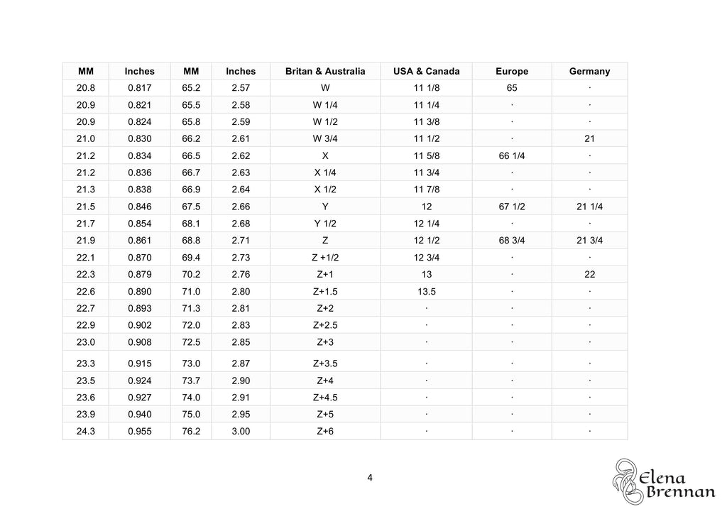 International Ring Size Conversion Chart, Elena Brennan Jewellery. 