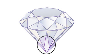 Diamond-Culet