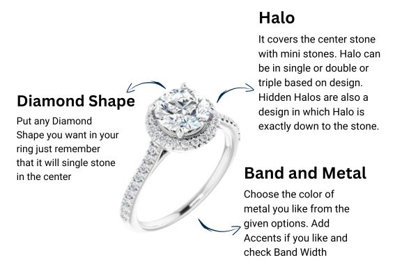 Symbolism-of-Halo-Rings