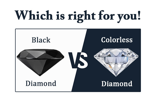 Black Diamond vs White Diamond  Check Price & Quality Difference – Gemone  Diamond