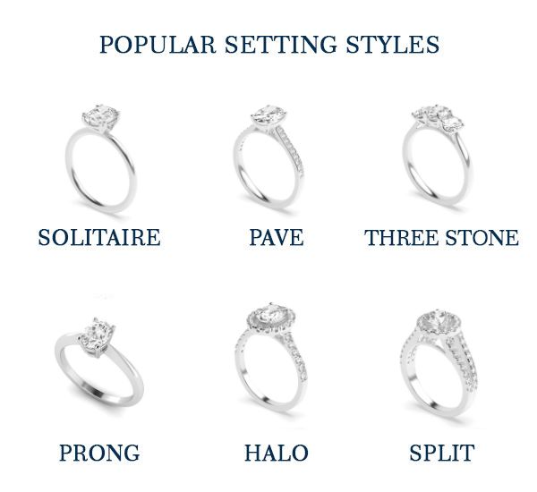popular-engagement-ring-styles