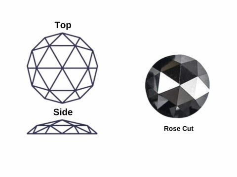 rose-cut-diamond-view