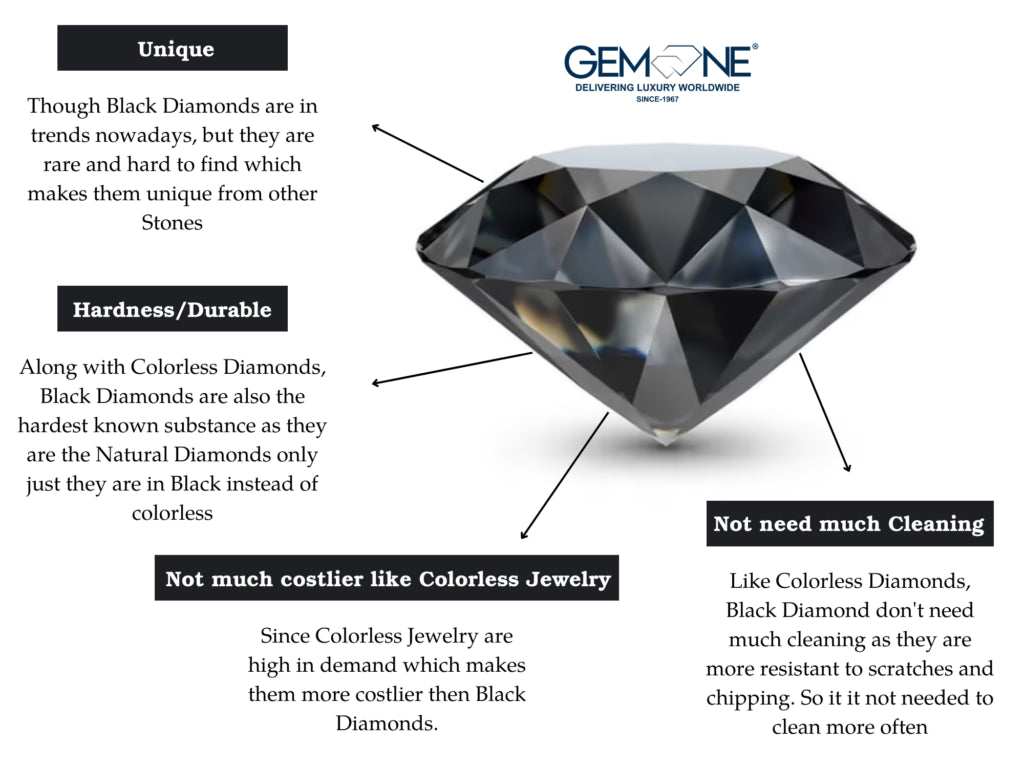 Black Diamond Meaning