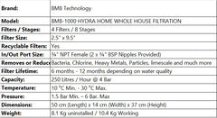 a breakdown of the full specification for a whole house filter system
