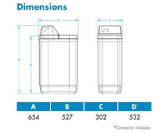 dimensions of a water softener