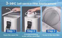 3 pictures showing how easy it is to change a filter in a reverse osmosis system