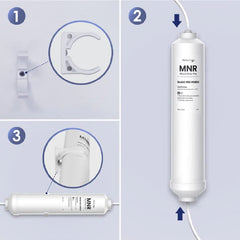 A remineraliser picture with two other pictures showing how to install it