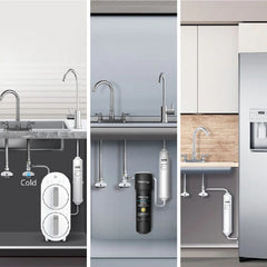 a picture showing which household water filter systems the mineraliser can be used for