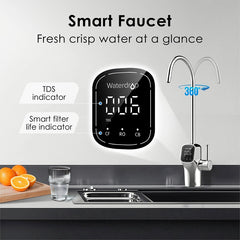 picture of a smart led faucet with an orange and glass of water in the foreground