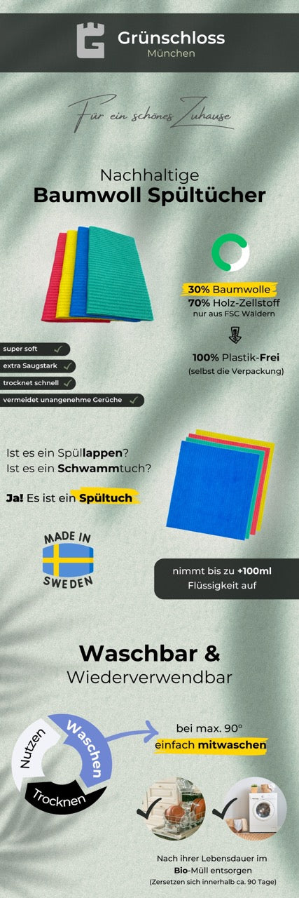 Putztücher Putztuch bunt mehrfarbig Spüllappen waschbar made in sweden